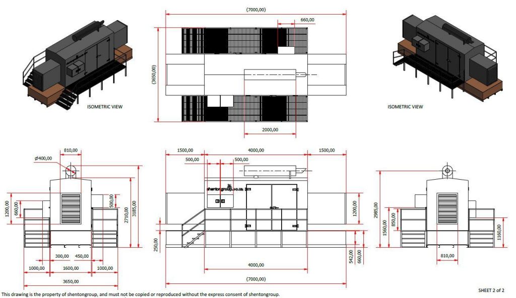 Benefits of BIM include models